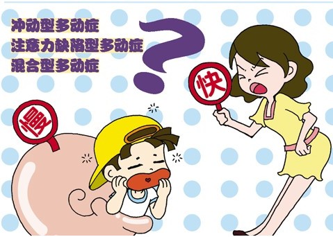 多动症检测方法